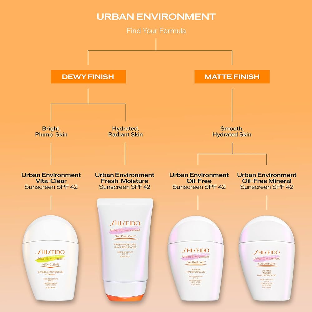 SHISEIDO Urban Environment Vita-Clear Sunscreen SPF 42 - 30ml