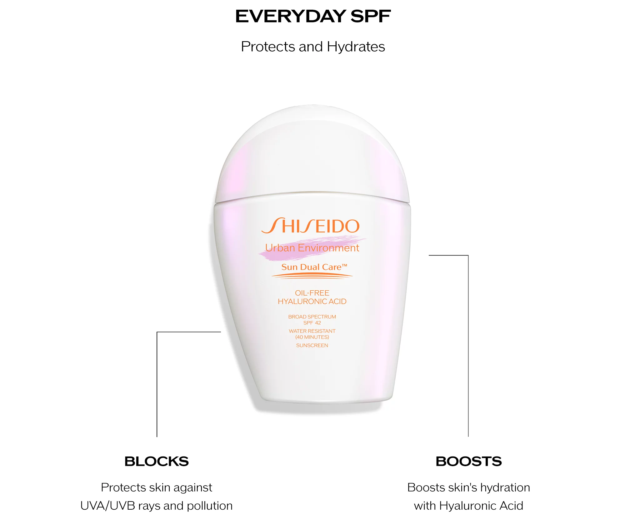 SHISEIDO Shiseido Urban Environment Oil-Free Sunscreen SPF 42 - 2 sizes